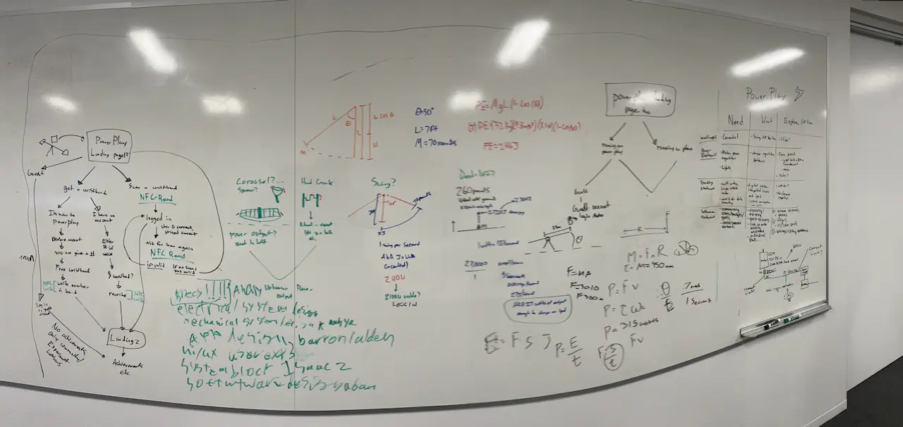 Image of whiteboard with math and drawings