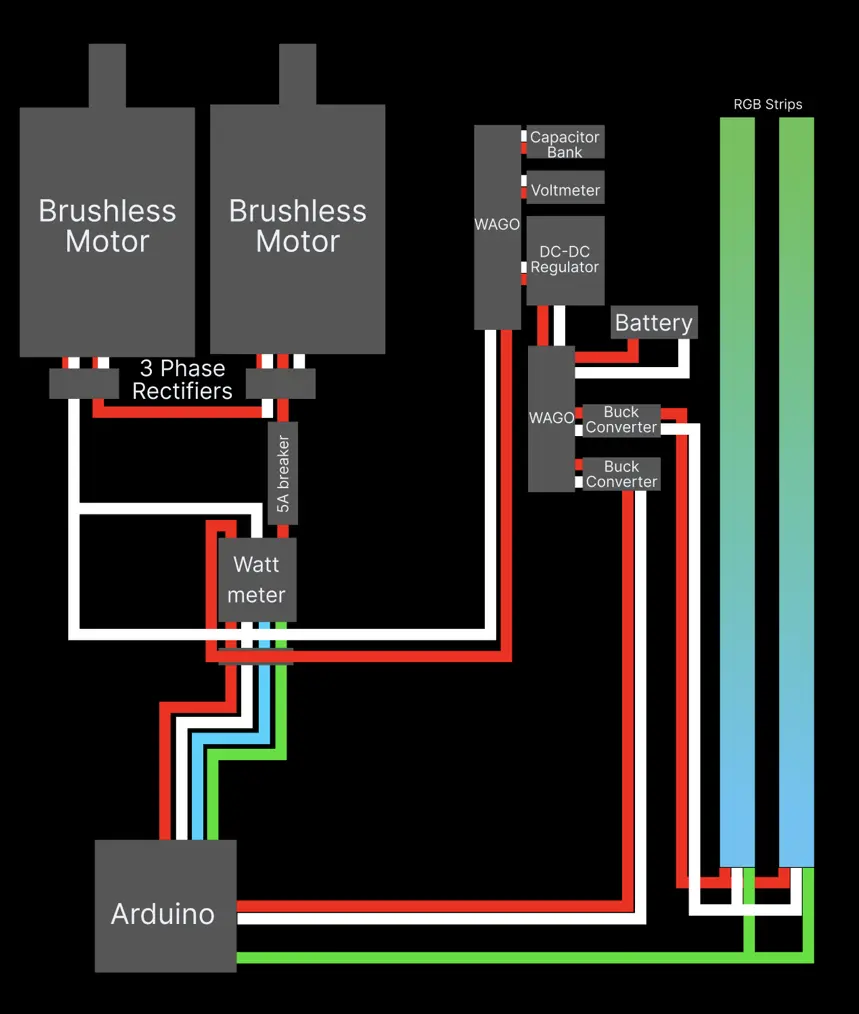 Powerplay electrical diagram